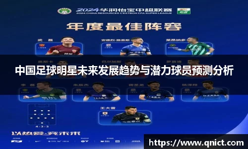 中国足球明星未来发展趋势与潜力球员预测分析