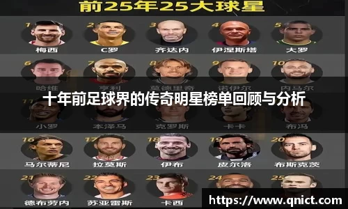 十年前足球界的传奇明星榜单回顾与分析