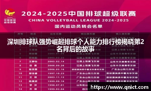 深圳排球队强势崛起排球个人能力排行榜揭晓第2名背后的故事