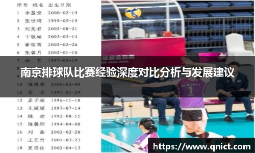 南京排球队比赛经验深度对比分析与发展建议